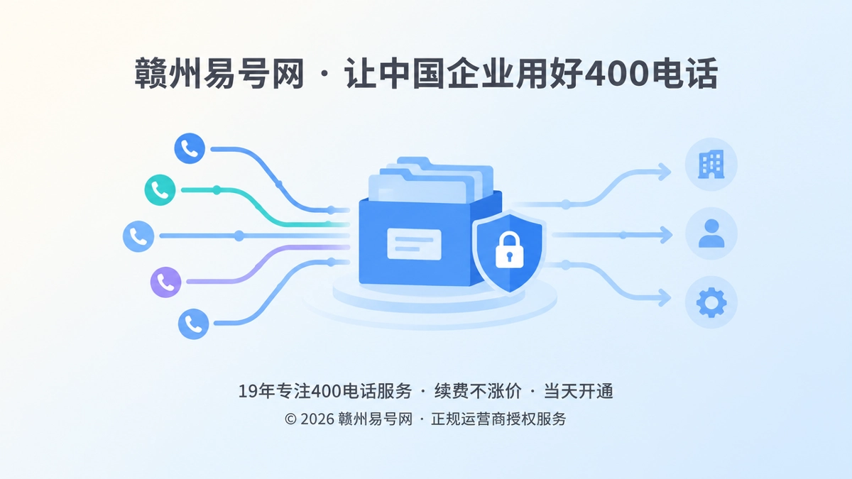 赣州易号网400电话通信资产管理主题首图