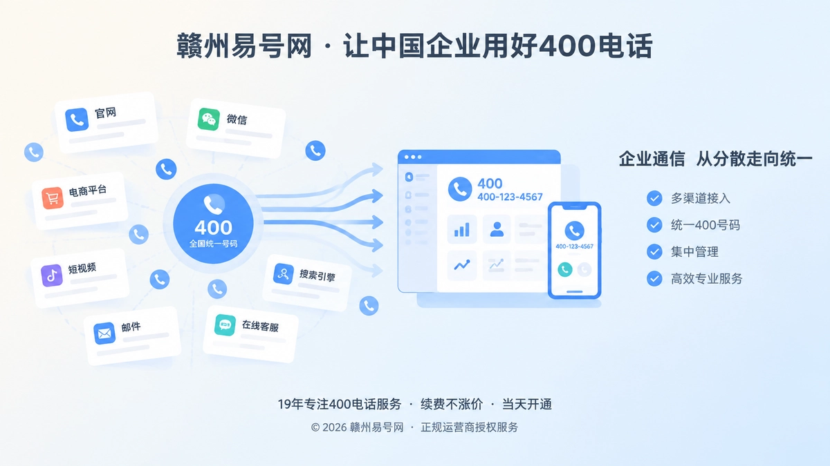 多渠道联系方式统一为400电话的扁平化插画