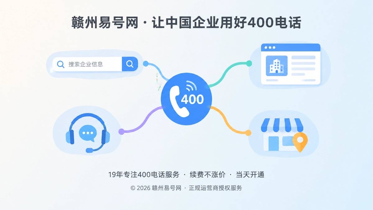 400电话作为企业通信接口的抽象插画