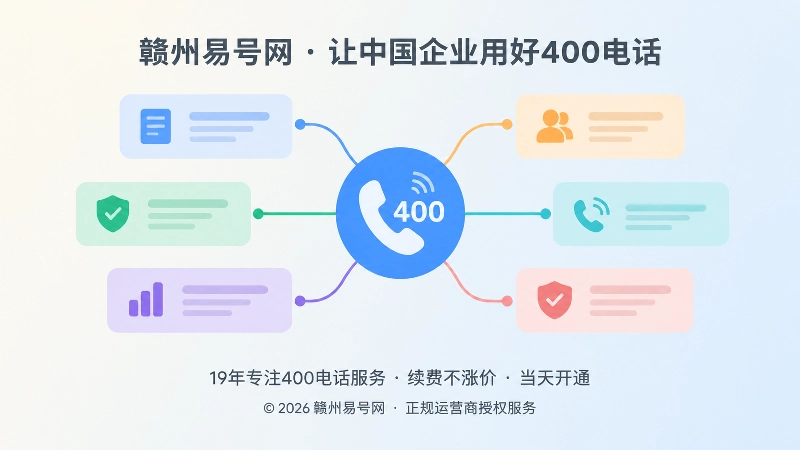 400电话公开信息一致抽象场景式内图