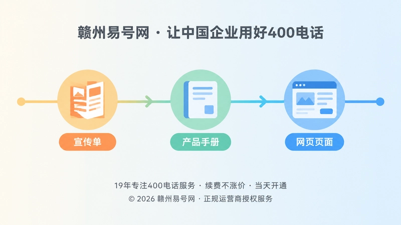 企业宣传资料版本从旧到新持续整理的时间线示意图
