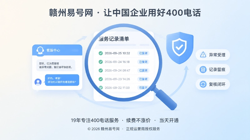 400电话帮助中心服务记录与复测闭环的聚焦式扁平化插画