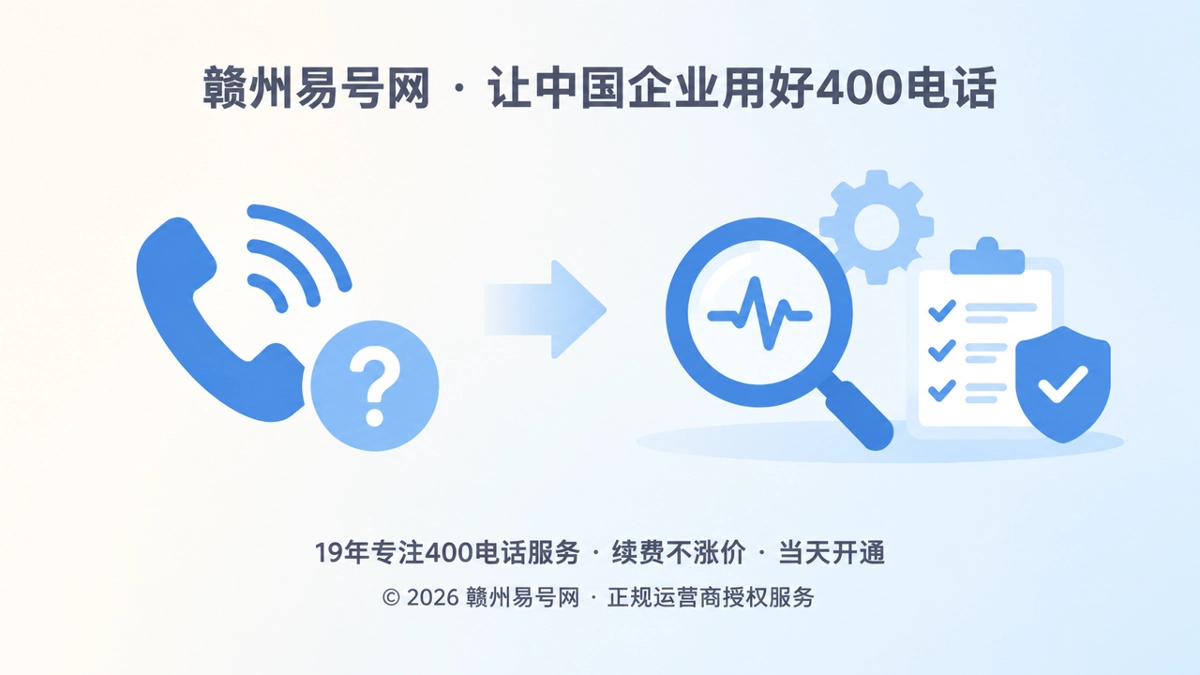 400电话通信保障体系从能接通到可诊断的扁平化对比插画