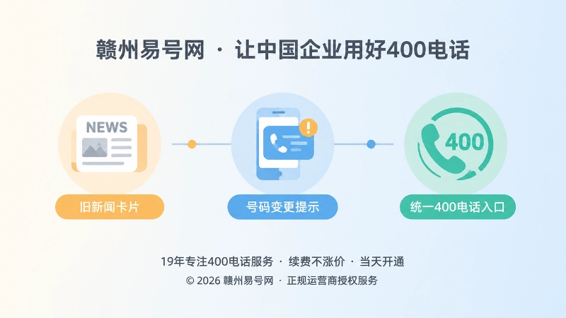 企业通信信息时间线插画