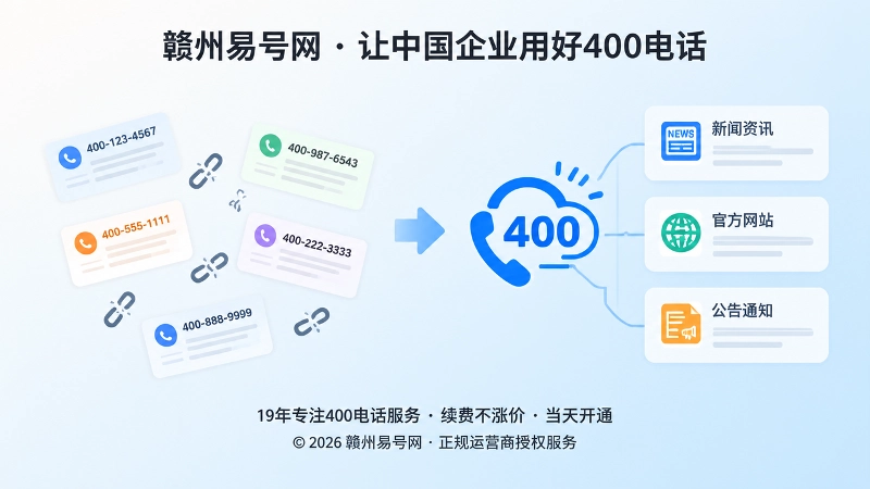 分散号码与统一400电话公开信息对比插画